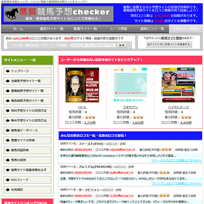 競馬チェッカー